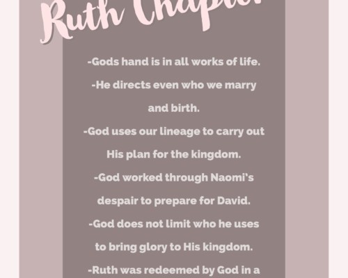 Ruth Chapter 4 Bible Study