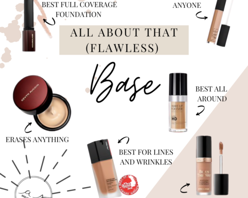 best foundations and concealers